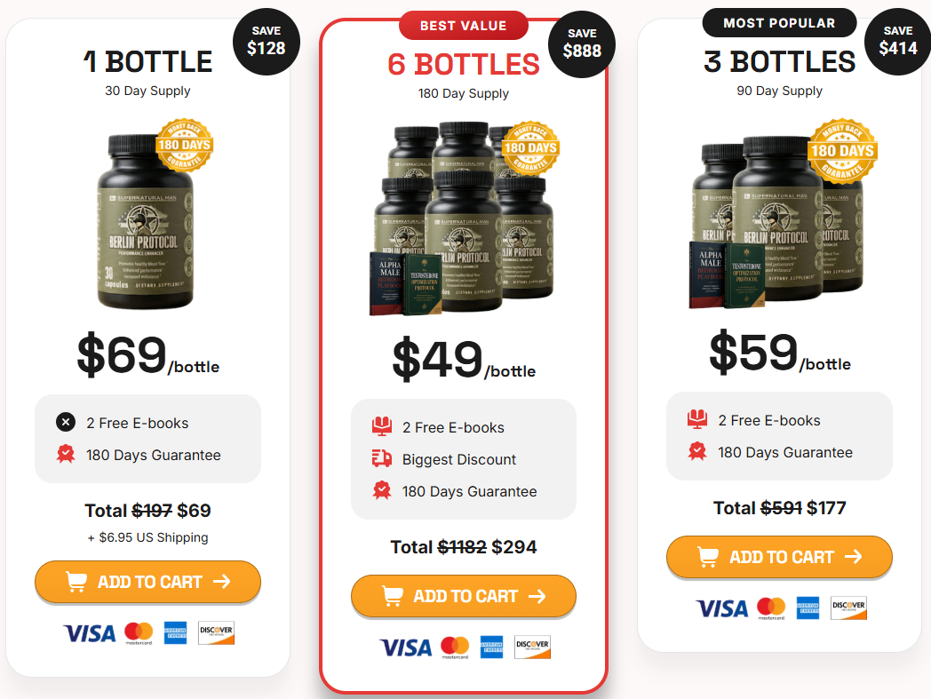Berlin Protocol Performance Enhancer price