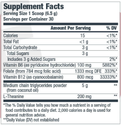 BioVanish Supplement facts
