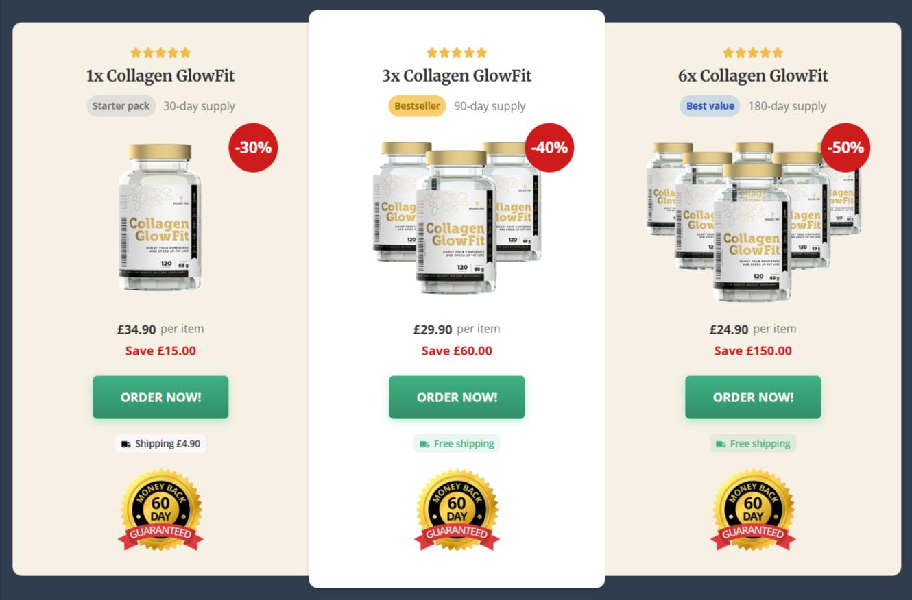 Collagen GlowFit UK Pricing