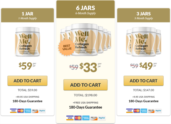 Collagen Refresh Price