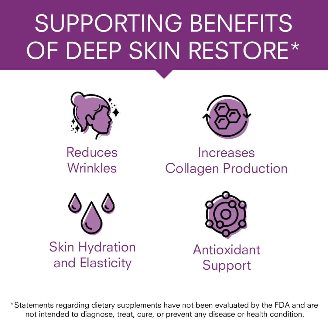 Deep Skin Restore Benefits