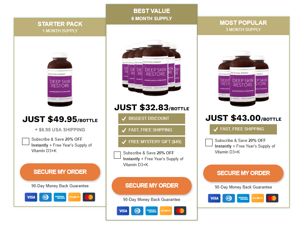 Deep Skin Restore Pricing
