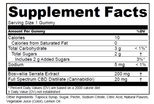 Joint Restore Gummies Supplement Facts