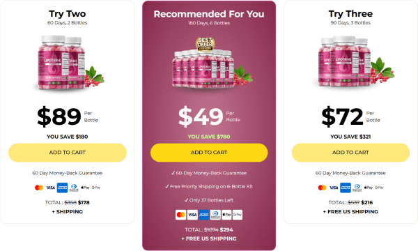LipoTrine Price