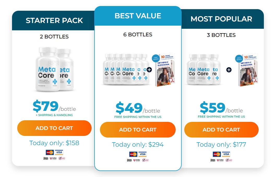 Meta Core Pricing