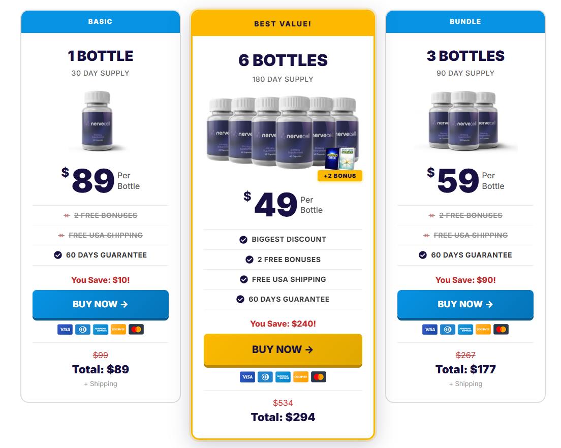 NerveCell Pricing
