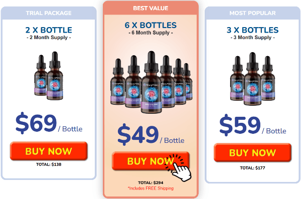 NeuroPrime Price