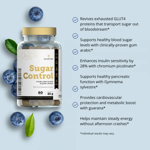 Sugar Control Benefits