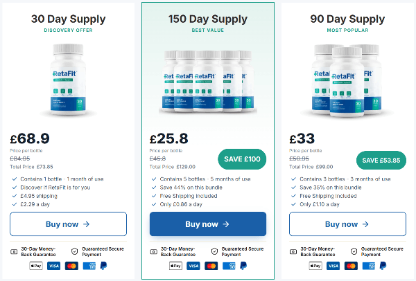 RetaFit uk Price