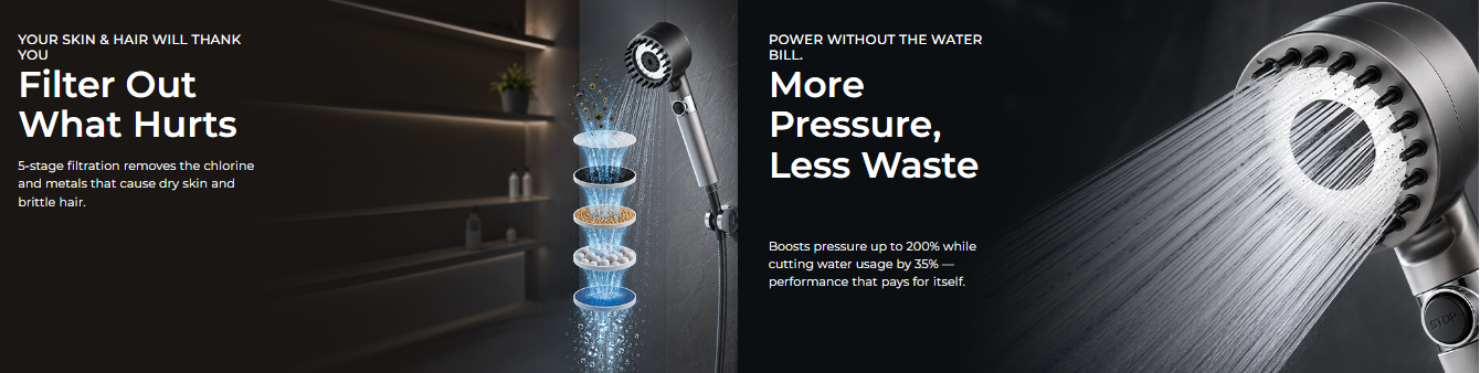 IonShower Head Label
