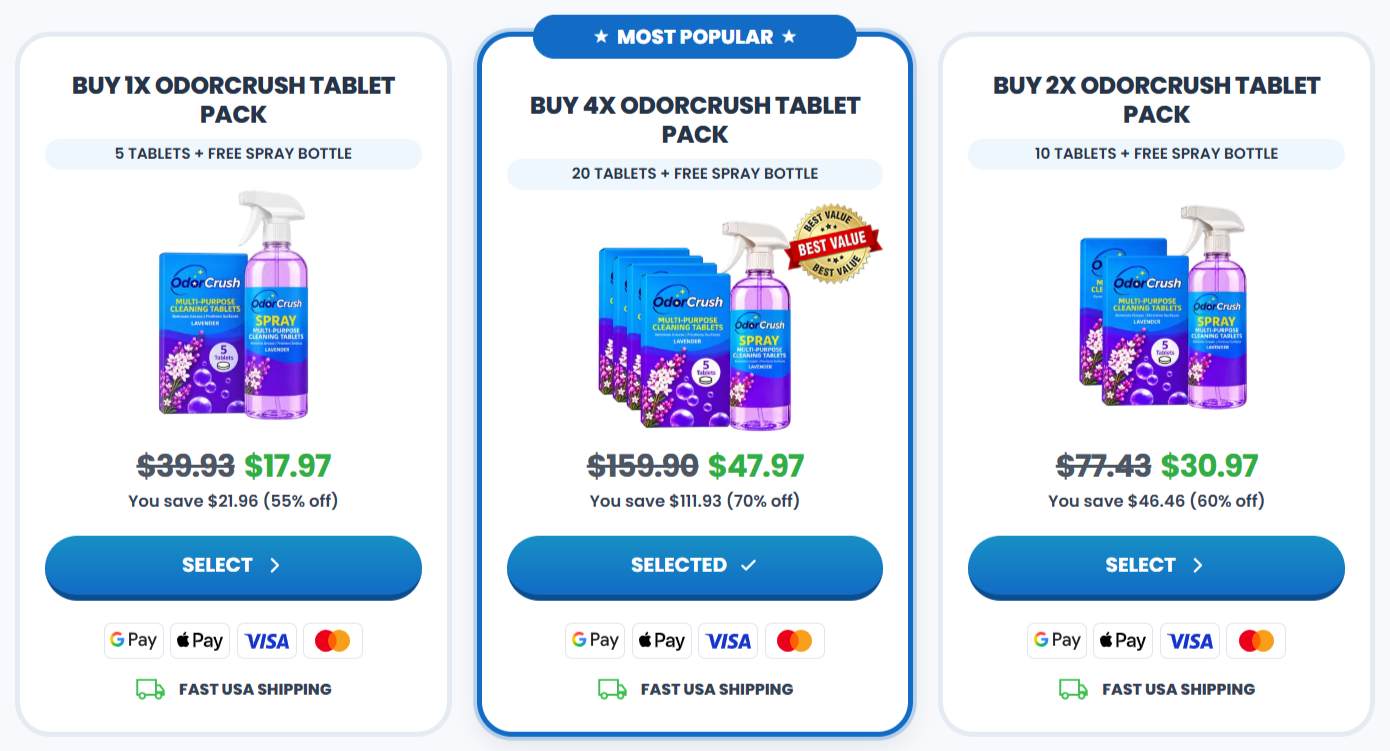 OdorCrush Multi-Purpose Cleaning Tablet Pricing